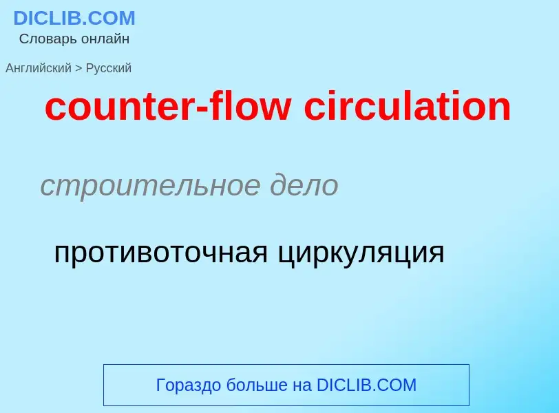 Как переводится counter-flow circulation на Русский язык