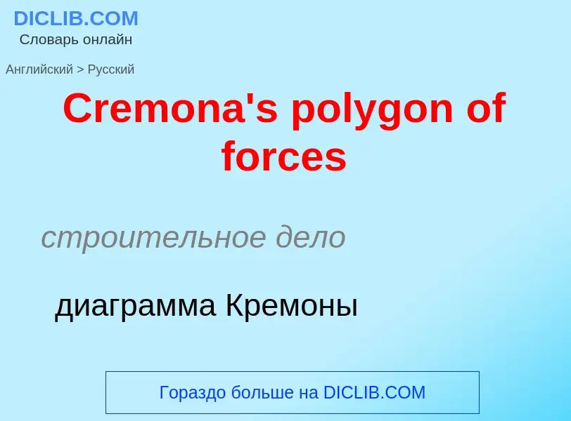 Vertaling van &#39Cremona's polygon of forces&#39 naar Russisch