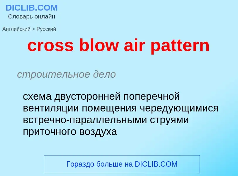 Как переводится cross blow air pattern на Русский язык