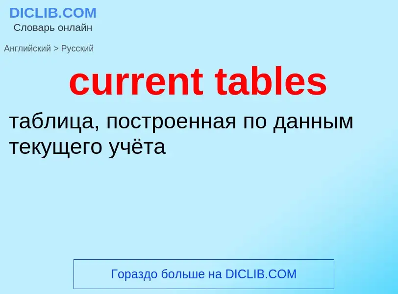 Как переводится current tables на Русский язык