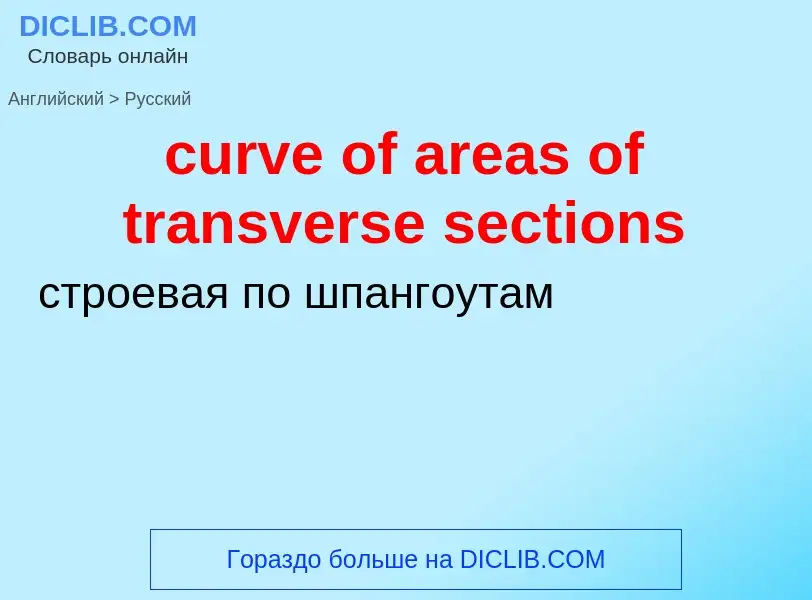 Как переводится curve of areas of transverse sections на Русский язык