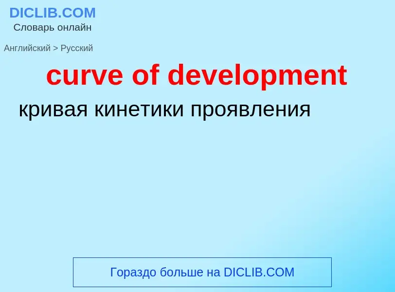 Como se diz curve of development em Russo? Tradução de &#39curve of development&#39 em Russo