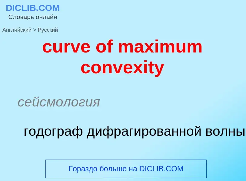 Как переводится curve of maximum convexity на Русский язык