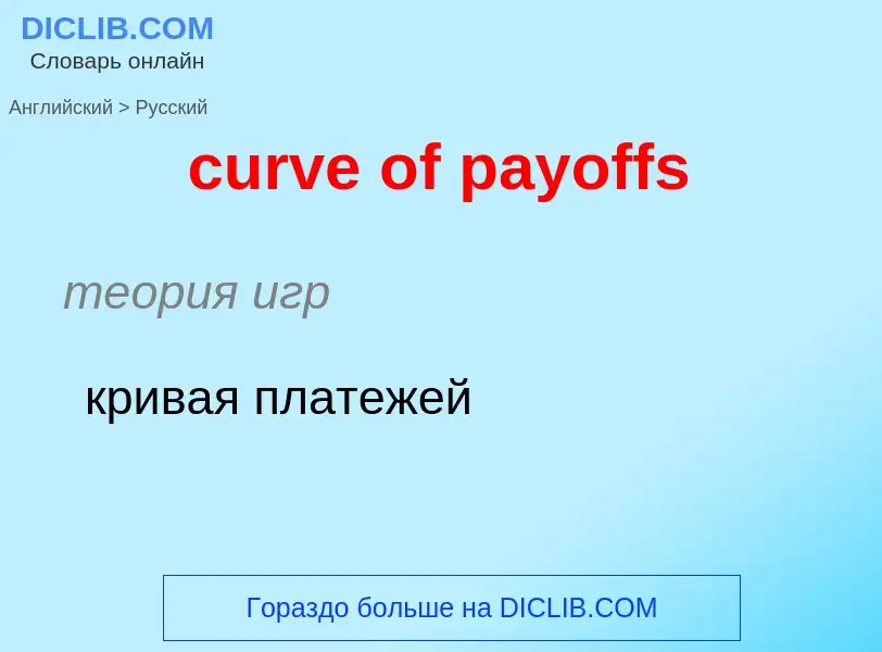 Как переводится curve of payoffs на Русский язык