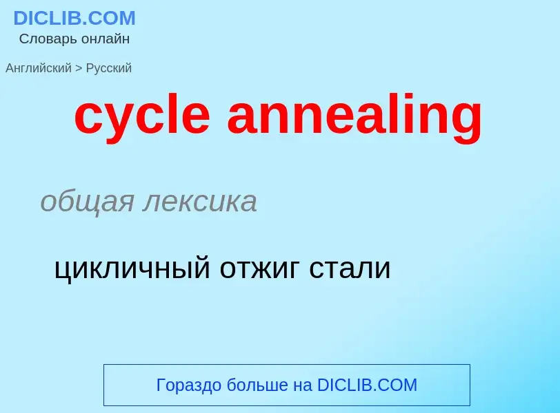 Как переводится cycle annealing на Русский язык