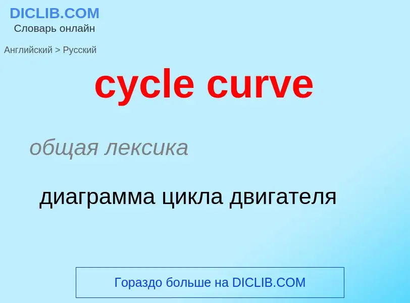 Как переводится cycle curve на Русский язык