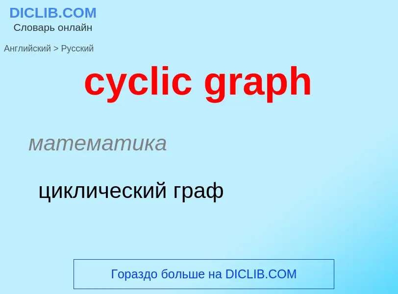 Как переводится cyclic graph на Русский язык