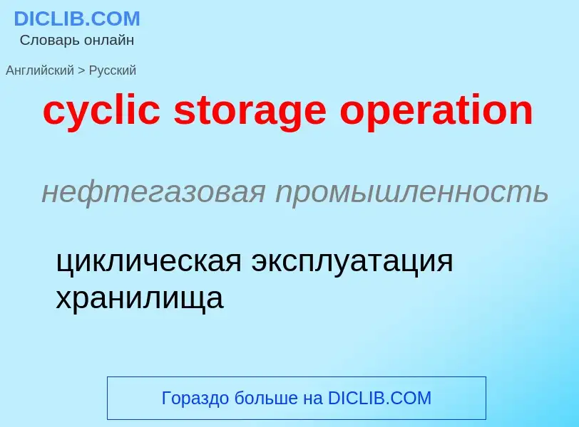 Как переводится cyclic storage operation на Русский язык