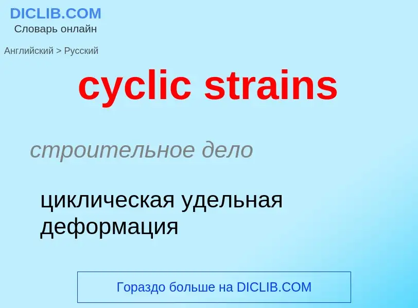 Как переводится cyclic strains на Русский язык