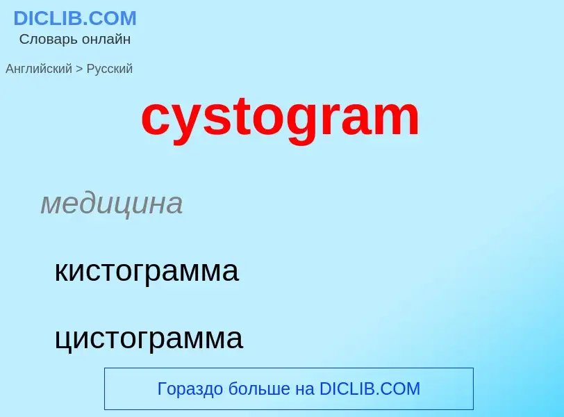 Как переводится cystogram на Русский язык