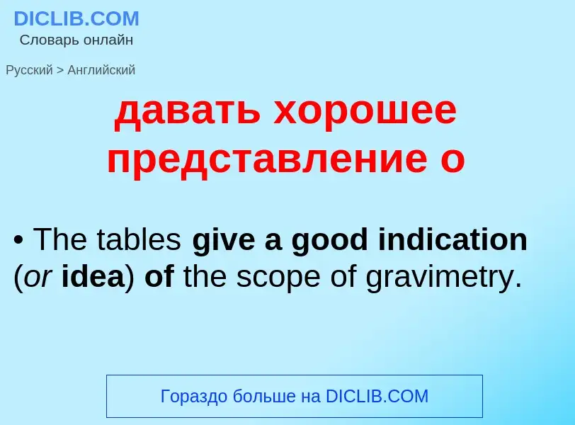 What is the إنجليزي for давать хорошее представление о? Translation of &#39давать хорошее представле