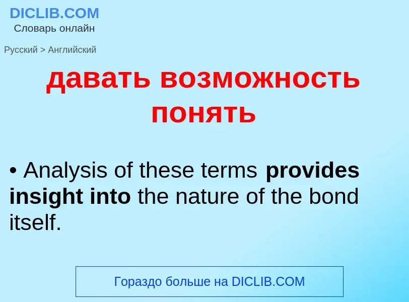 What is the English for давать возможность понять? Translation of &#39давать возможность понять&#39 