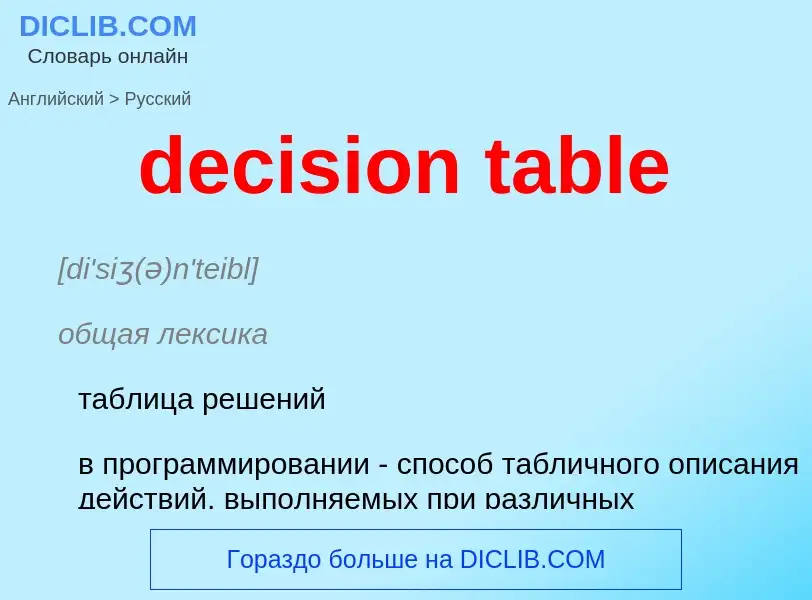 What is the Russian for decision table? Translation of &#39decision table&#39 to Russian