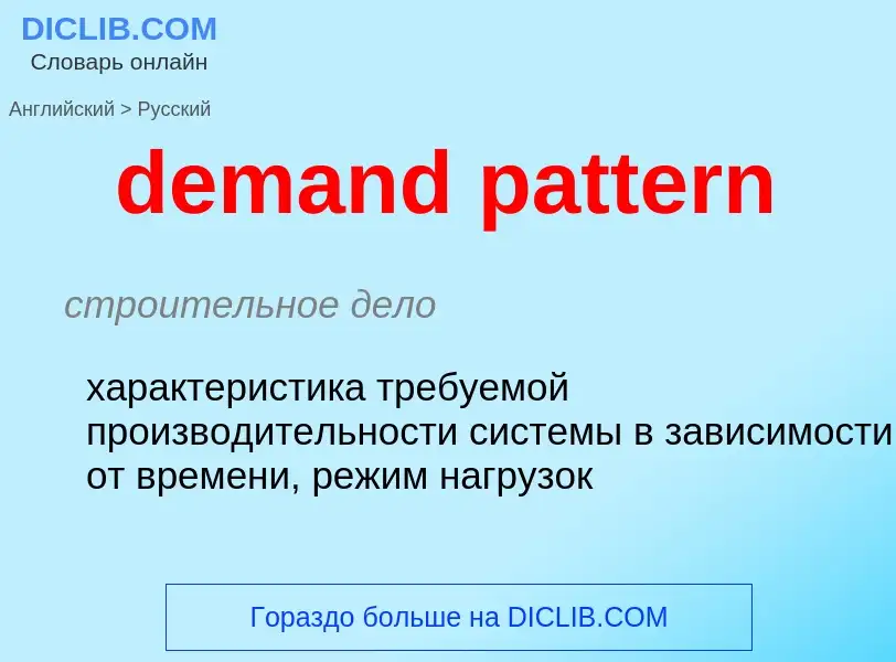 Как переводится demand pattern на Русский язык