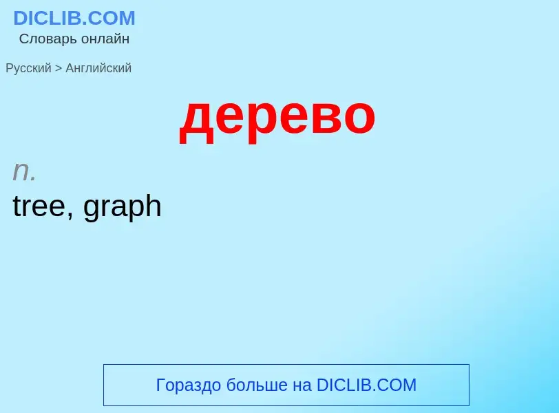 Как переводится дерево на Английский язык