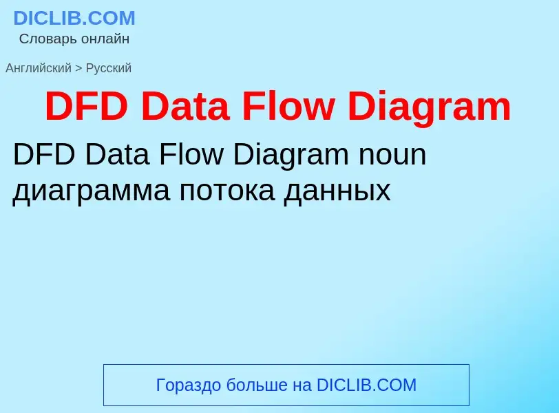 Vertaling van &#39DFD Data Flow Diagram&#39 naar Russisch