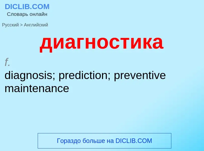 Как переводится диагностика на Английский язык