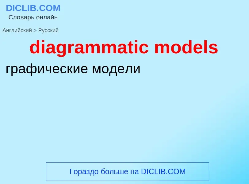 Как переводится diagrammatic models на Русский язык