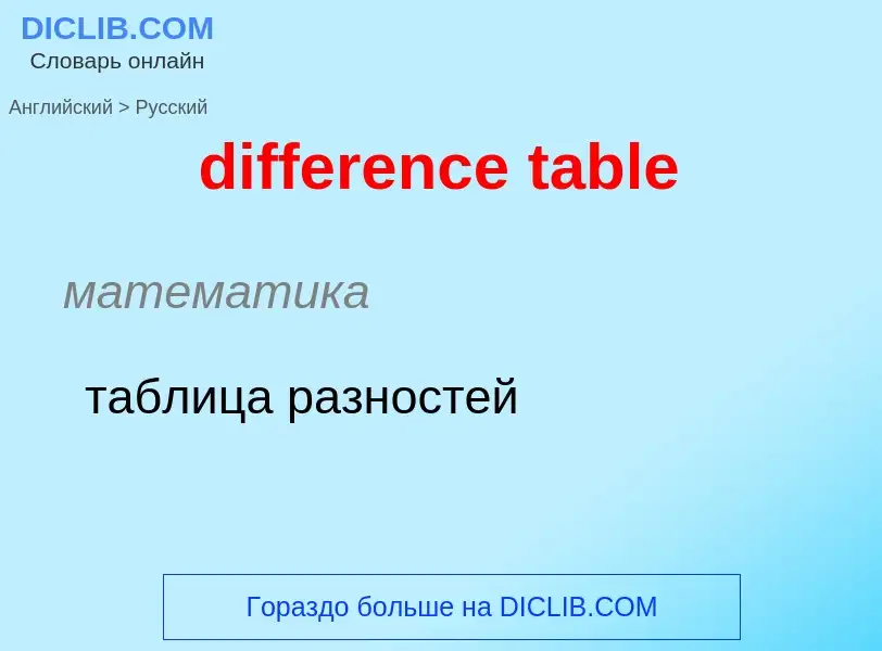 Как переводится difference table на Русский язык