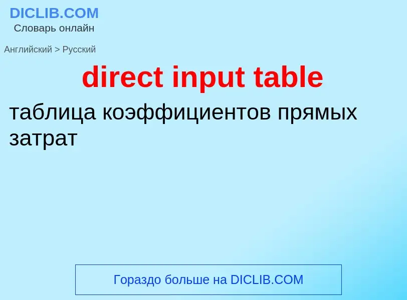 What is the Russian for direct input table? Translation of &#39direct input table&#39 to Russian