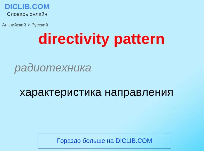 Как переводится directivity pattern на Русский язык