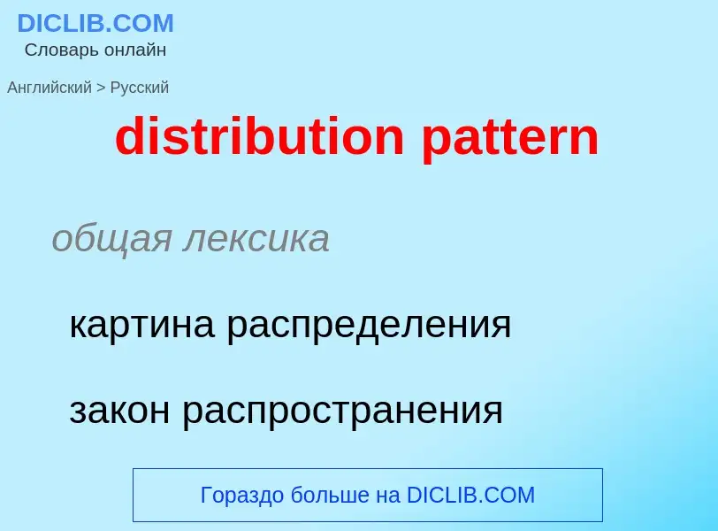 Как переводится distribution pattern на Русский язык