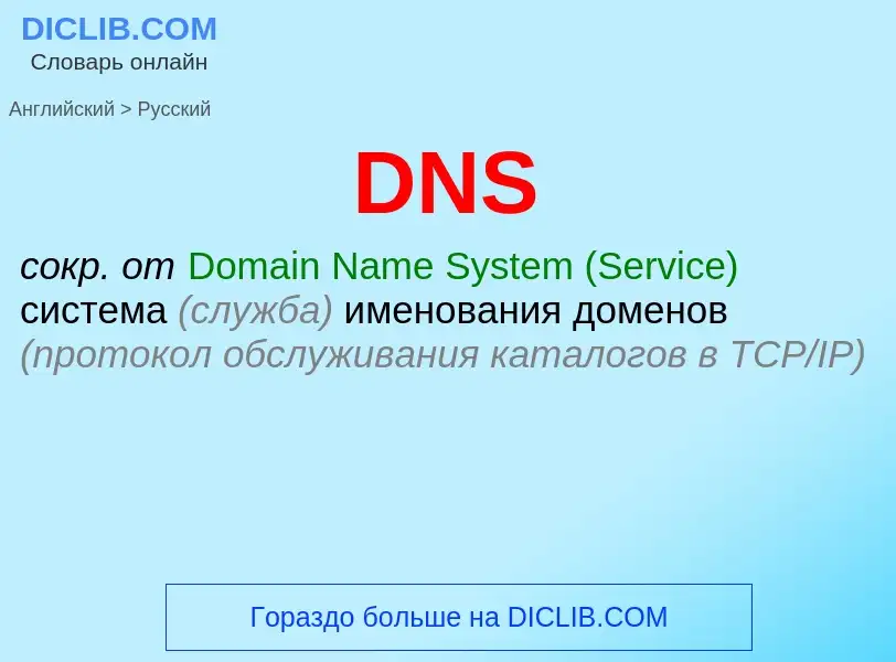 What is the Russian for DNS? Translation of &#39DNS&#39 to Russian