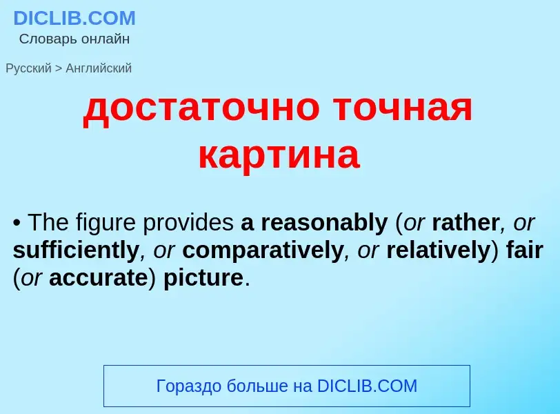 Как переводится достаточно точная картина на Английский язык