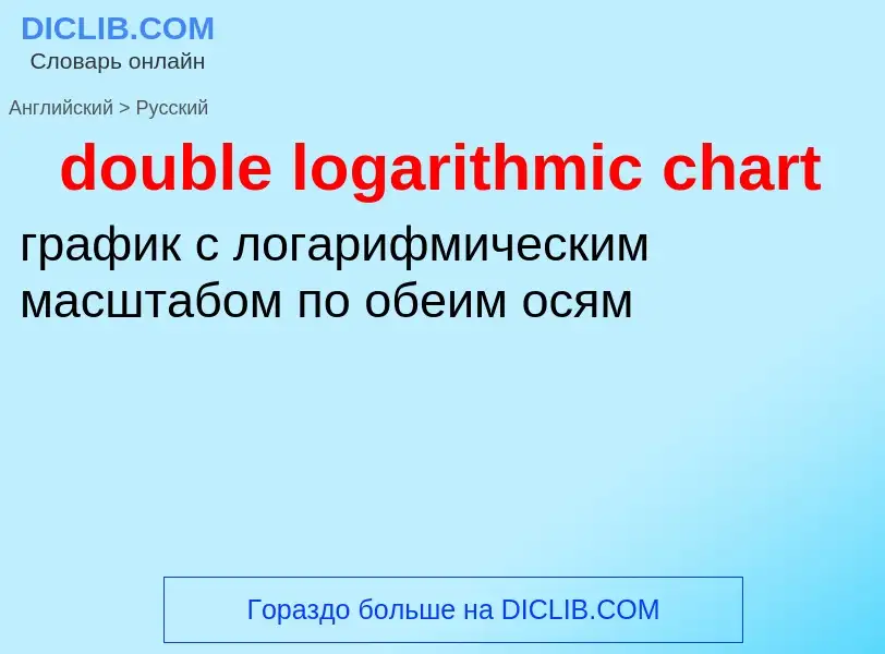 Как переводится double logarithmic chart на Русский язык