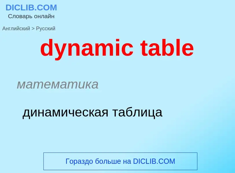 Μετάφραση του &#39dynamic table&#39 σε Ρωσικά