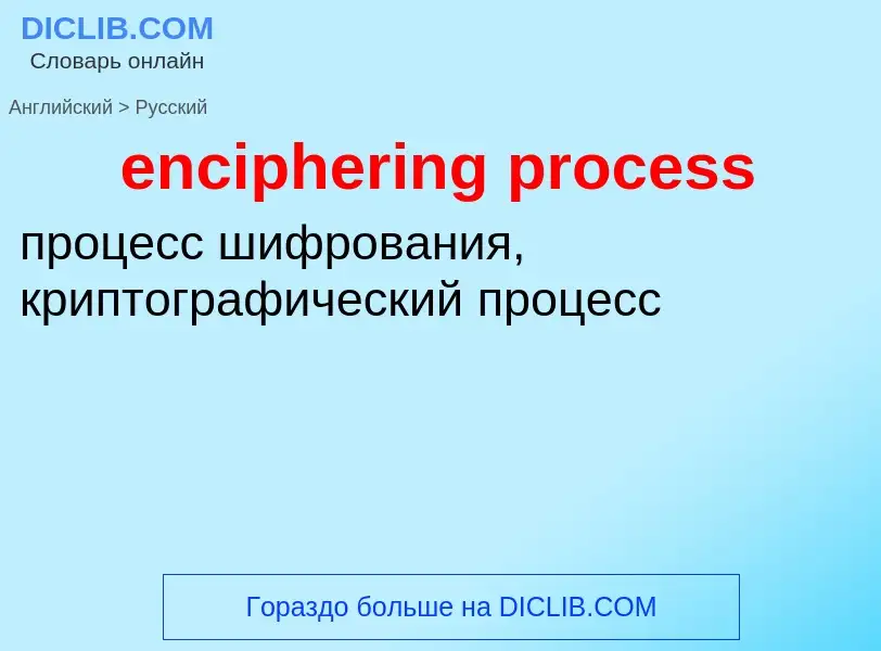 Como se diz enciphering process em Russo? Tradução de &#39enciphering process&#39 em Russo