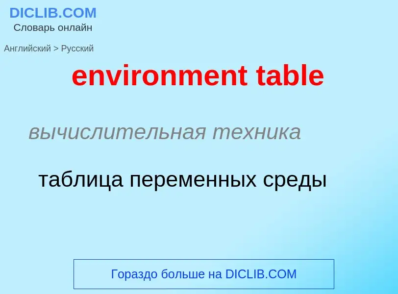 Как переводится environment table на Русский язык