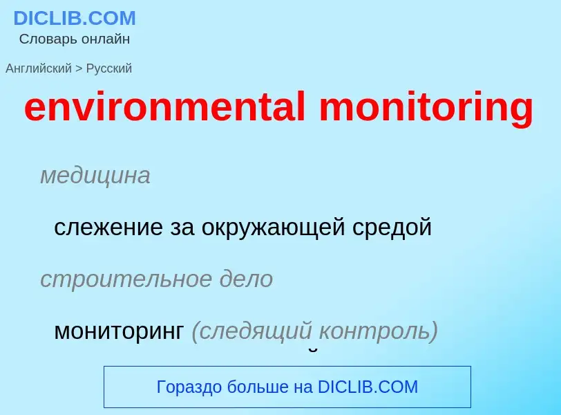 Как переводится environmental monitoring на Русский язык