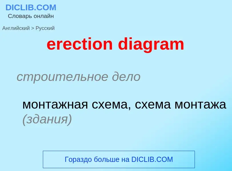 Как переводится erection diagram на Русский язык