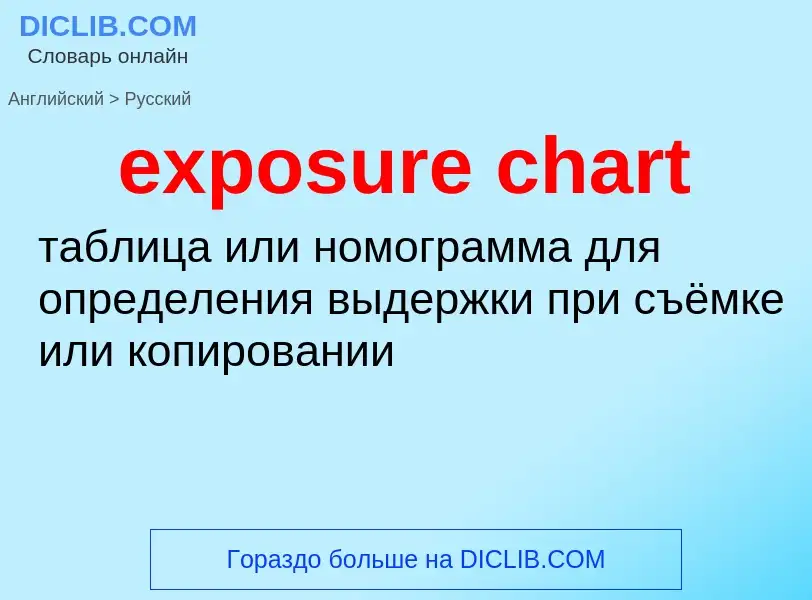 ¿Cómo se dice exposure chart en Ruso? Traducción de &#39exposure chart&#39 al Ruso