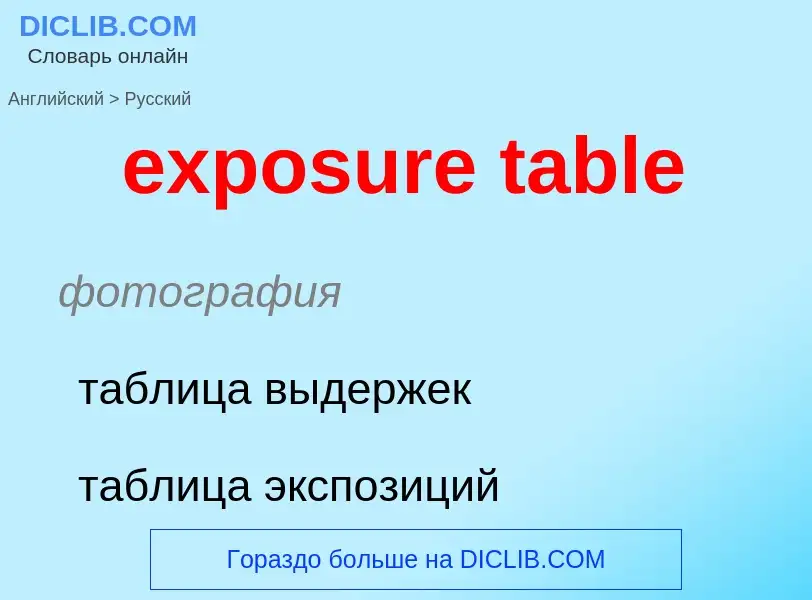 Как переводится exposure table на Русский язык