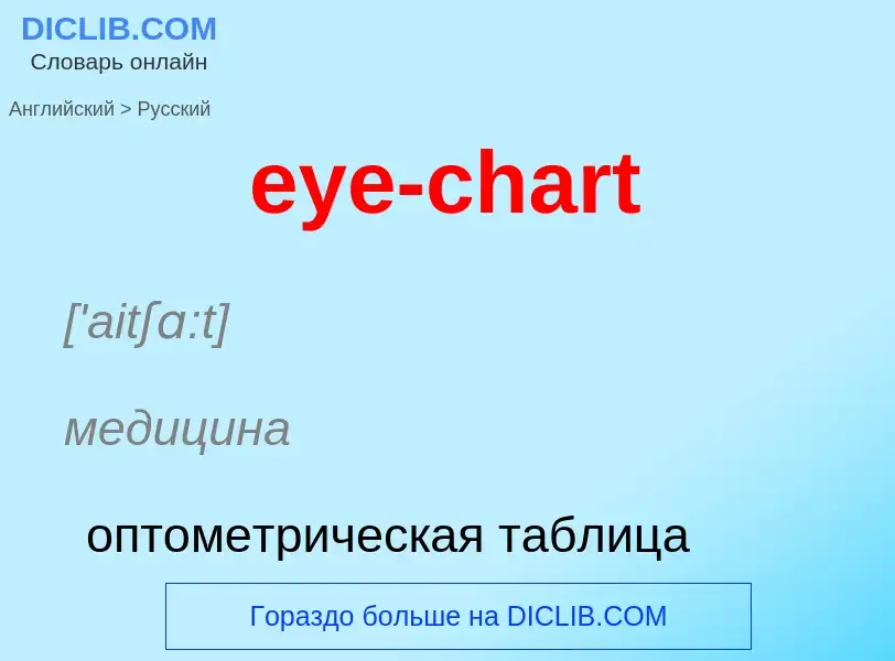 Как переводится eye-chart на Русский язык