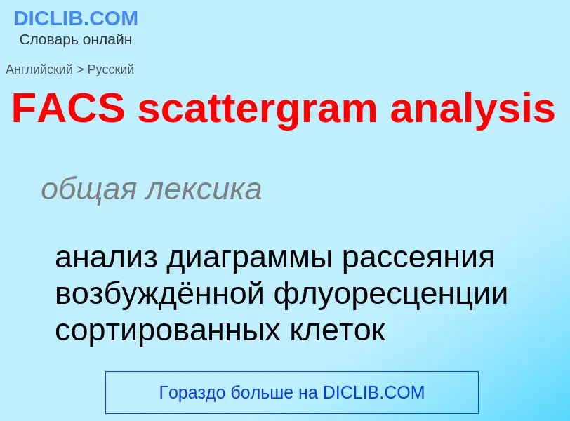 Μετάφραση του &#39FACS scattergram analysis&#39 σε Ρωσικά