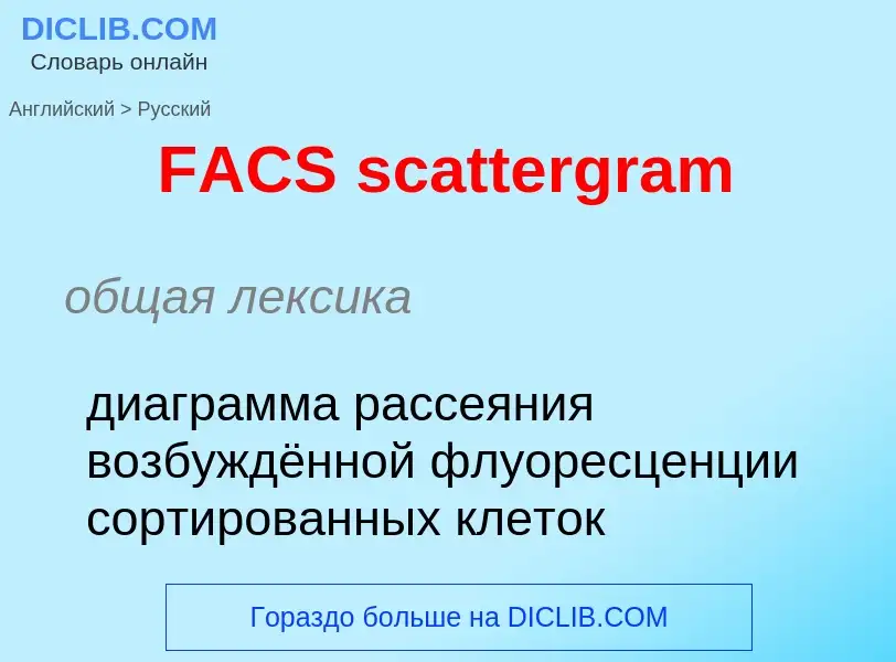 Μετάφραση του &#39FACS scattergram&#39 σε Ρωσικά