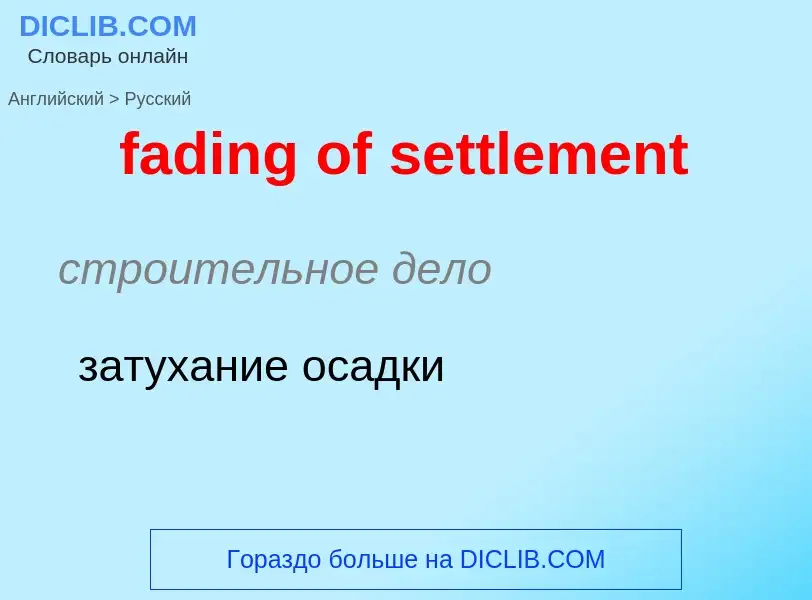 Как переводится fading of settlement на Русский язык