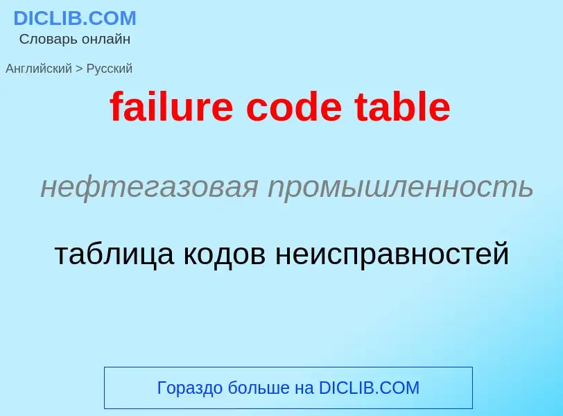 Как переводится failure code table на Русский язык