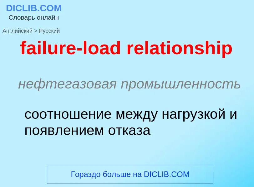 What is the Russian for failure-load relationship? Translation of &#39failure-load relationship&#39 