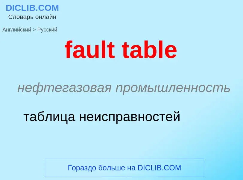 Как переводится fault table на Русский язык