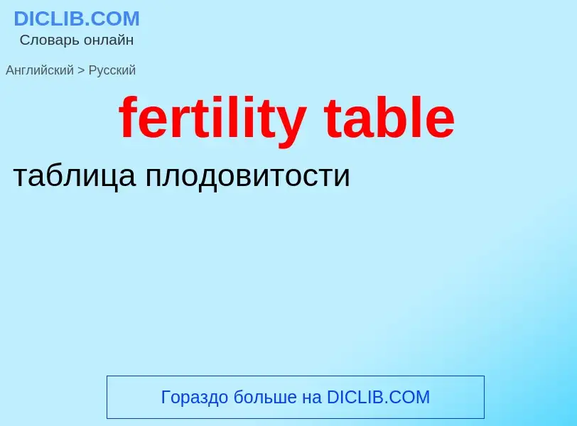 Как переводится fertility table на Русский язык