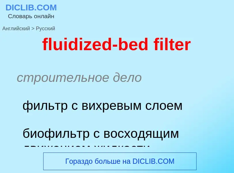 Как переводится fluidized-bed filter на Русский язык