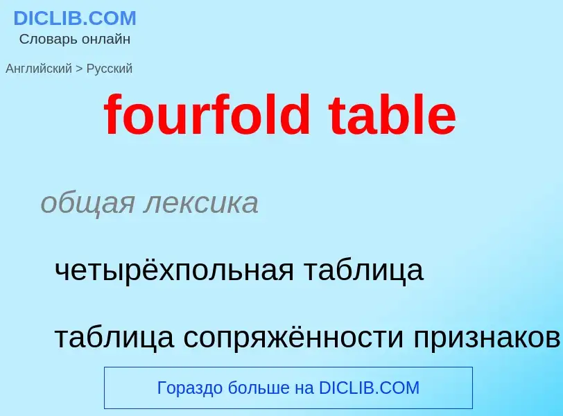 What is the Russian for fourfold table? Translation of &#39fourfold table&#39 to Russian