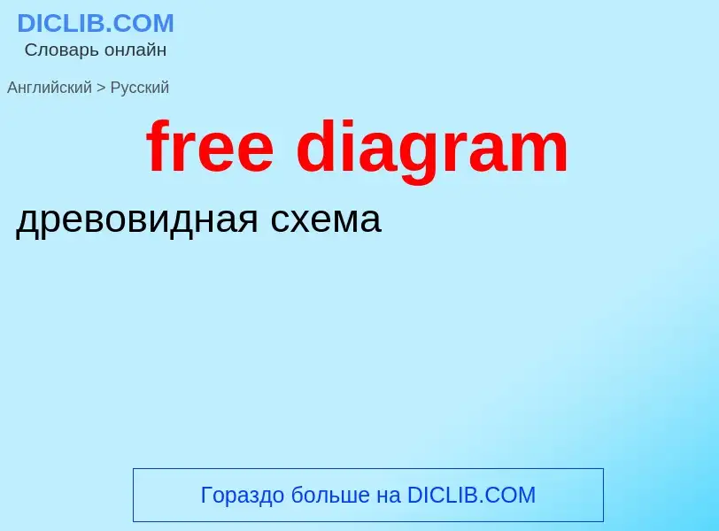 Как переводится free diagram на Русский язык