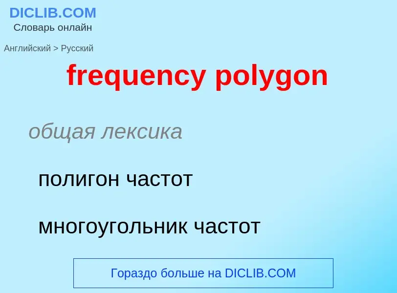 Vertaling van &#39frequency polygon&#39 naar Russisch