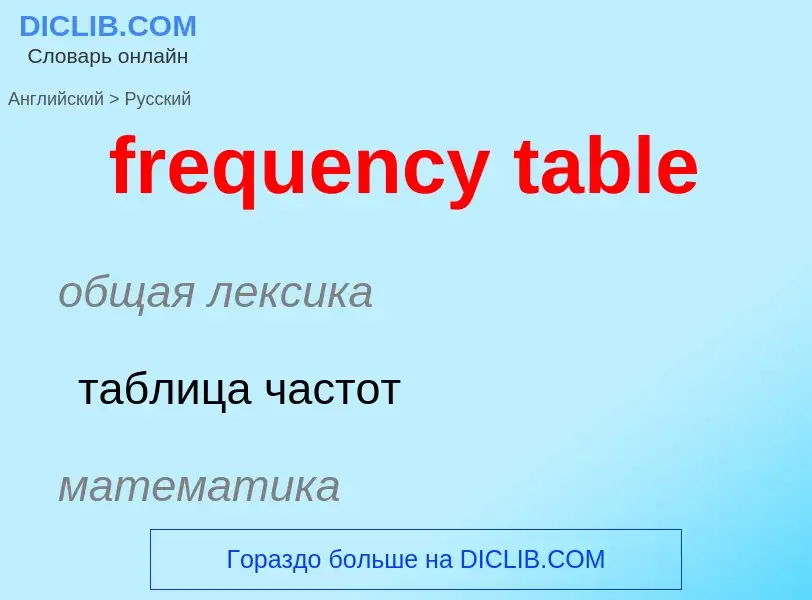 Как переводится frequency table на Русский язык