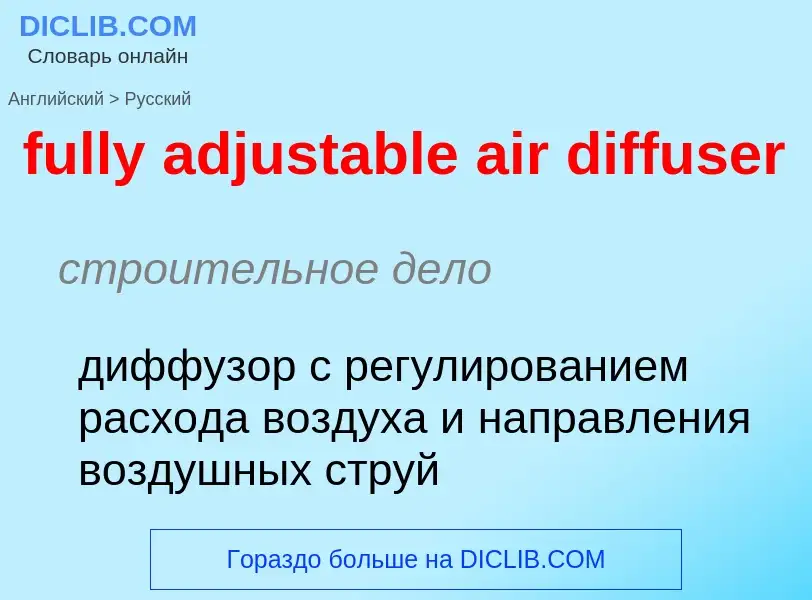 Как переводится fully adjustable air diffuser на Русский язык